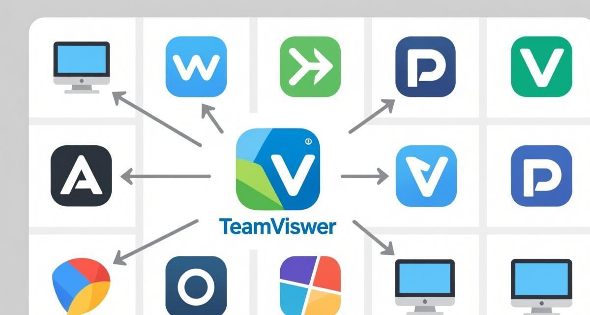 TeamViewer替代软件推荐