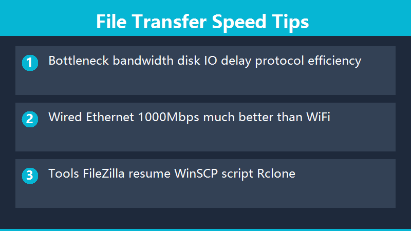 远程桌面文件传输速度慢?8个优化方法